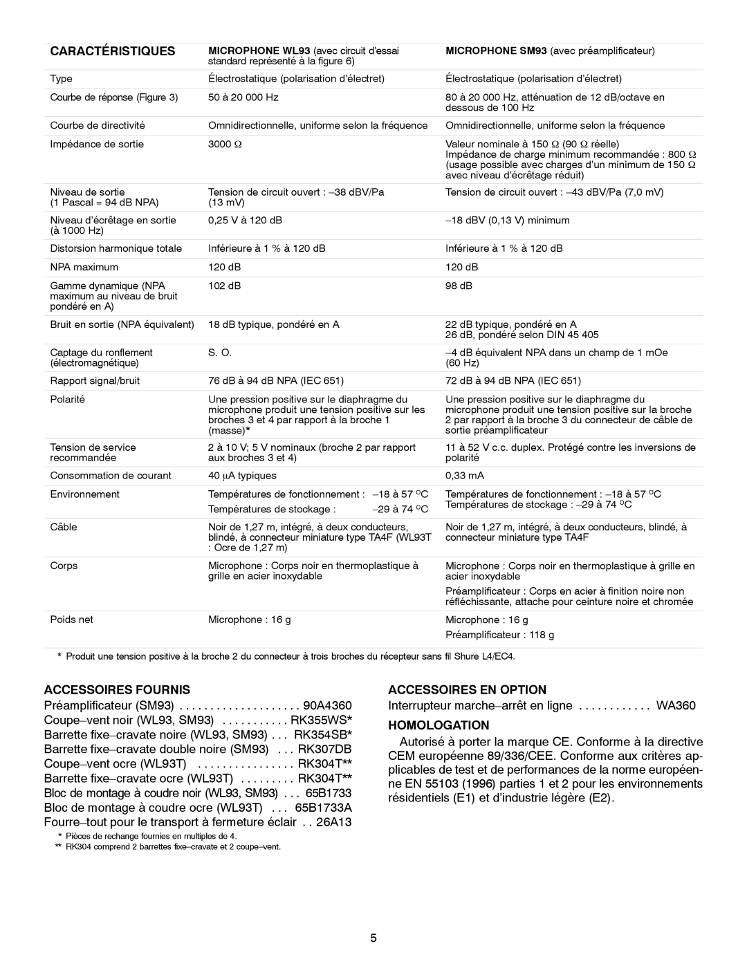 Shure SM93, WL93T, WL93-6T manual Caractéristiques, Accessoires Fournis, Accessoires EN Option, Homologation 