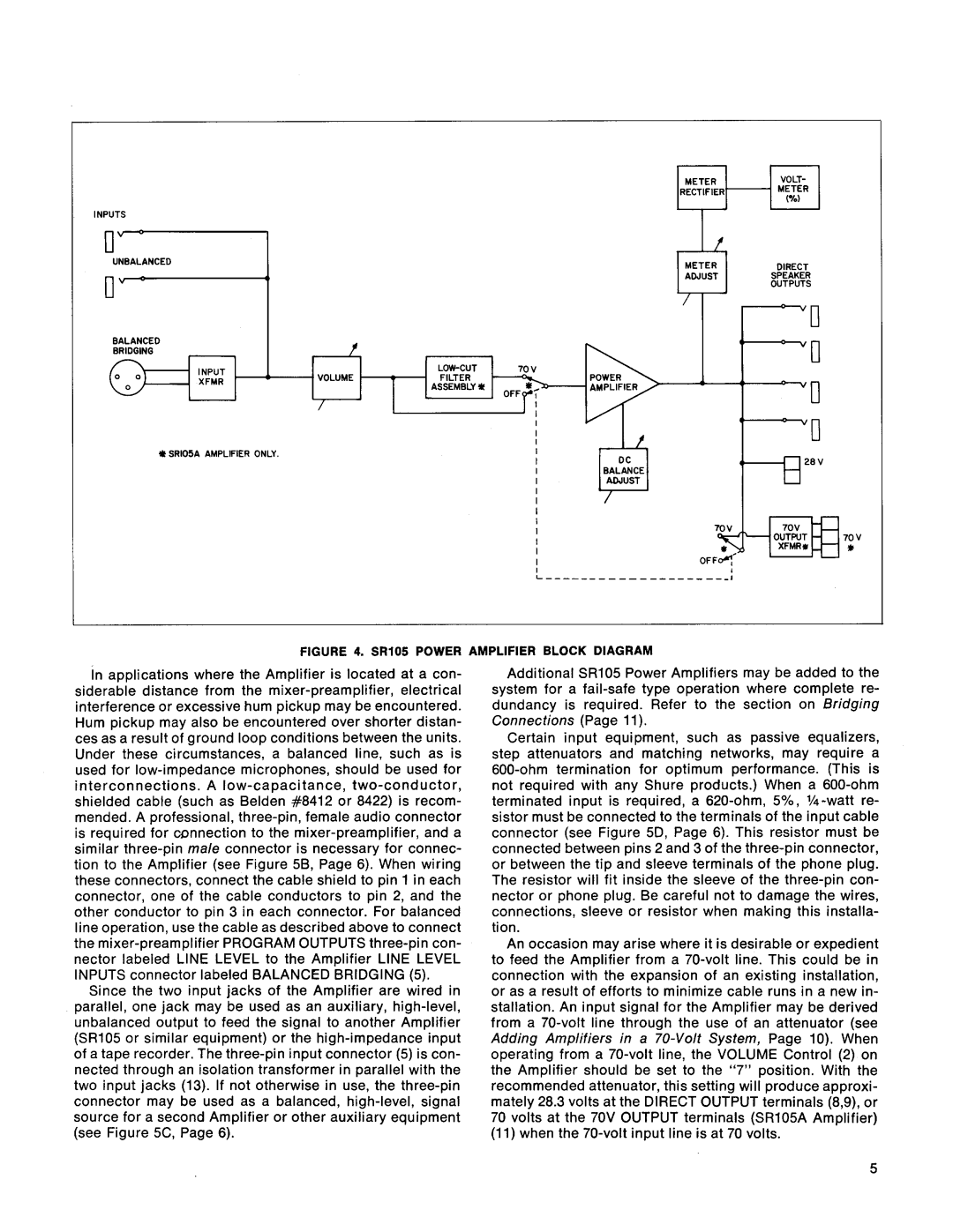 Shure service manual SR105 Power Amplifier Block Diagram 