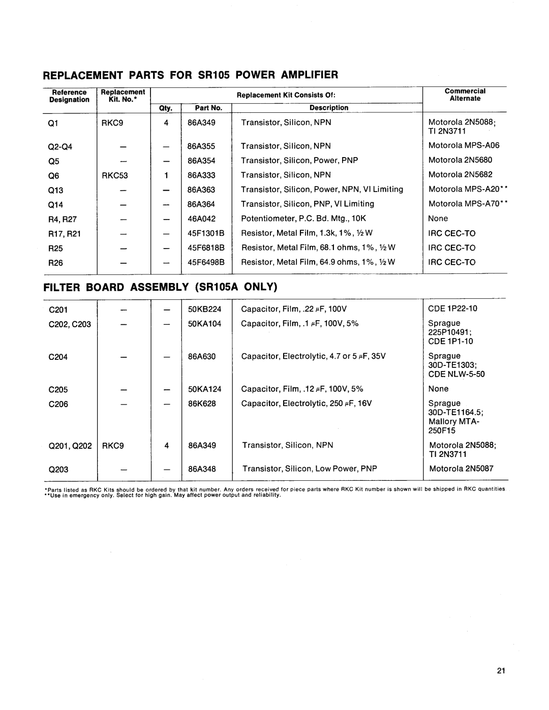 Shure SR105 service manual RKC53, Irc Cec-To, RKC9 