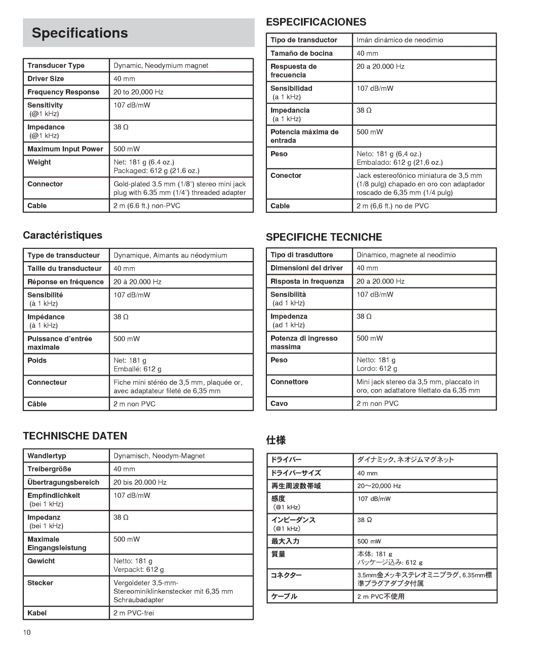 Shure SRH240 manual Specifications, Caractéristiques 