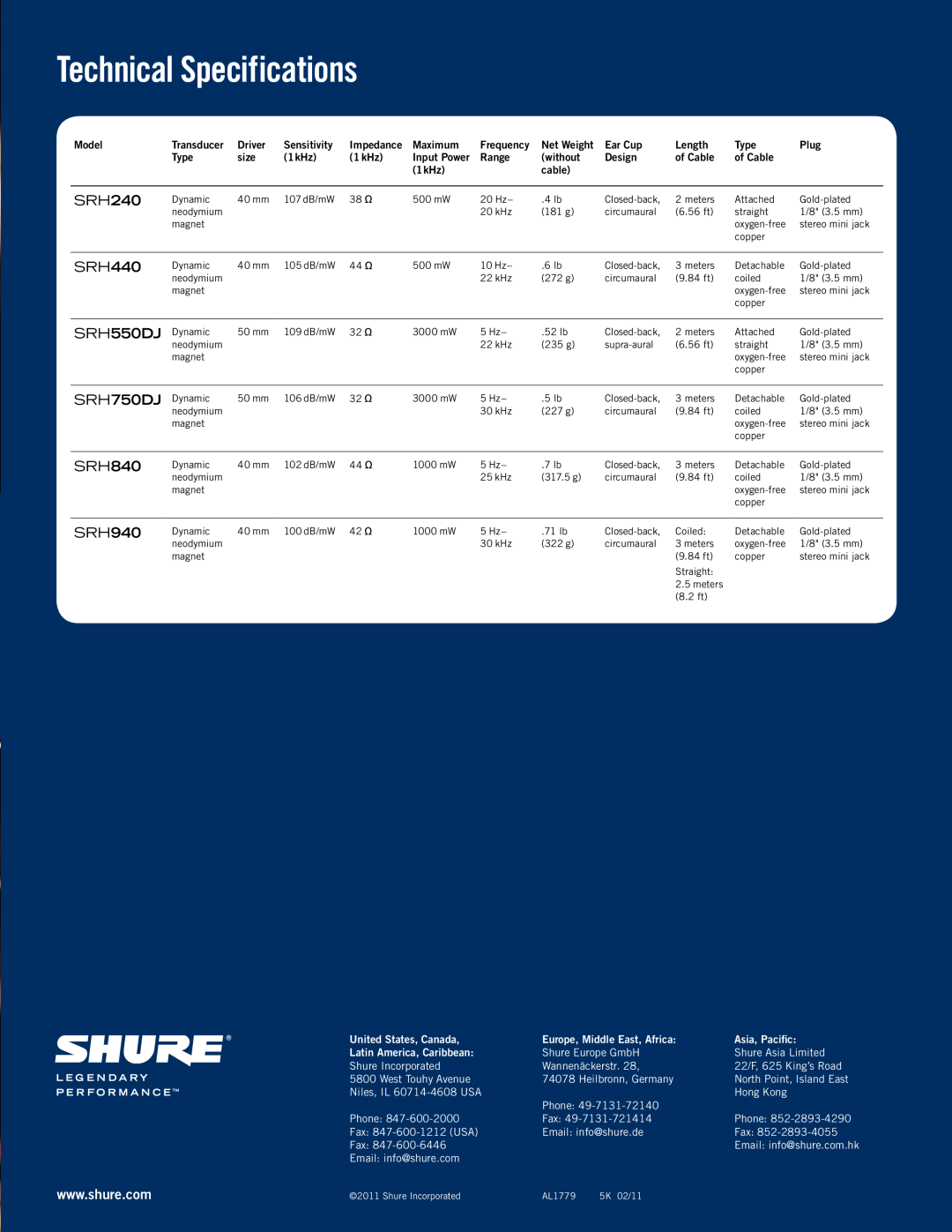 Shure SRH440 SRH240 manual Technical Specifications, SRH550DJ, SRH750DJ 