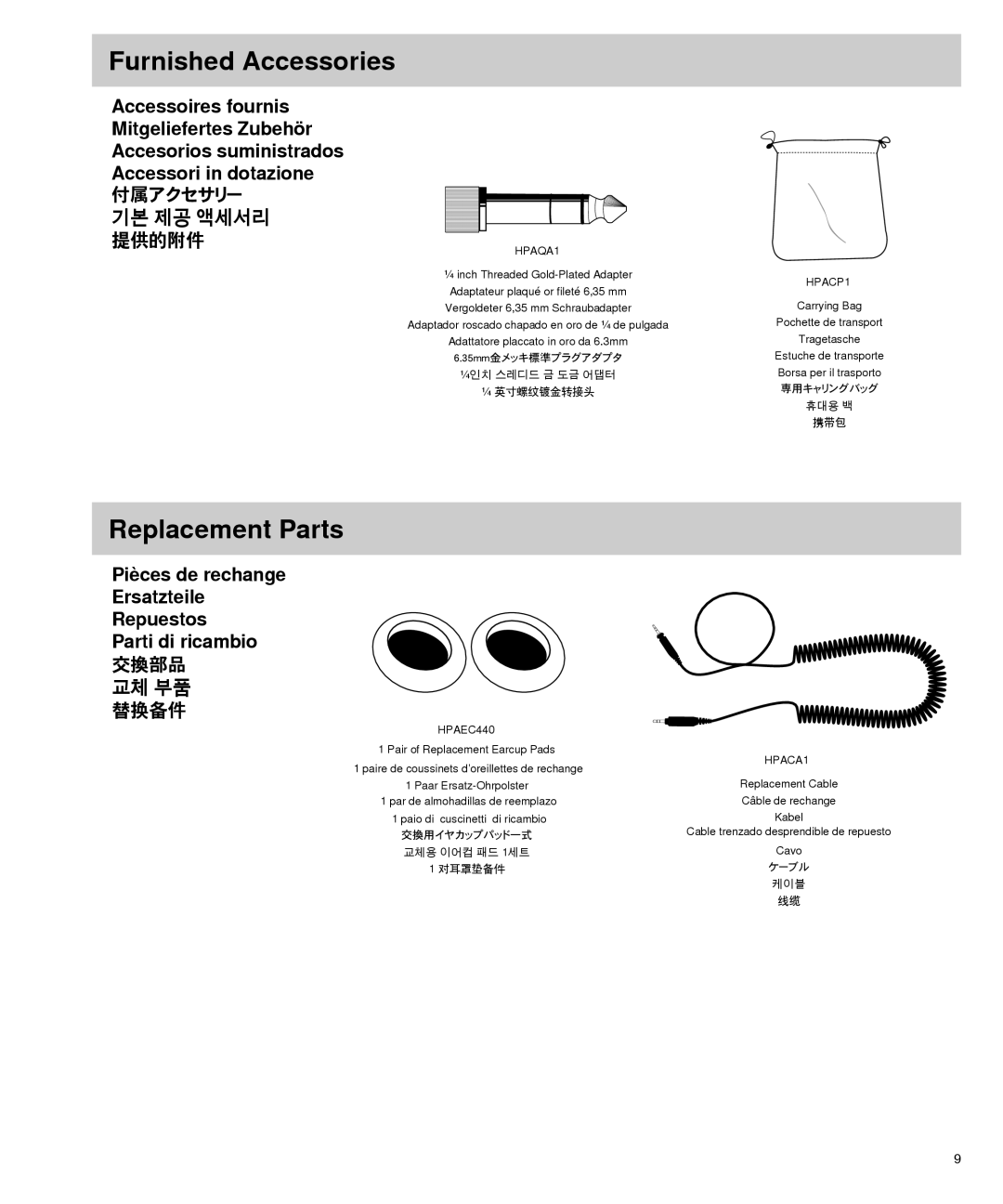 Shure SRH440 manual Furnished Accessories, Replacement Parts, 기본 제공 액세서리 提供的附件, Pièces de rechange Ersatzteile Repuestos 