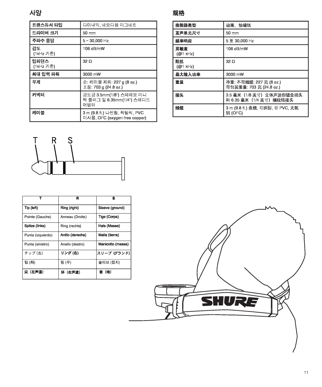 Shure SRH750DJ manual 트랜스듀서 타입, 드라이버 크기, 주파수 응답, 임피던스, 최대 입력 파워, 换能器类型, 发声单元尺寸, 频率响应, 最大输入功率 