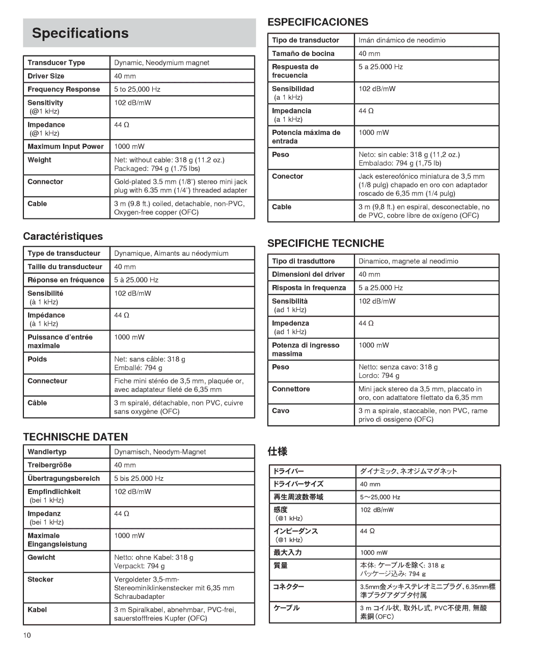 Shure SRH840 manual Specifications, Caractéristiques 