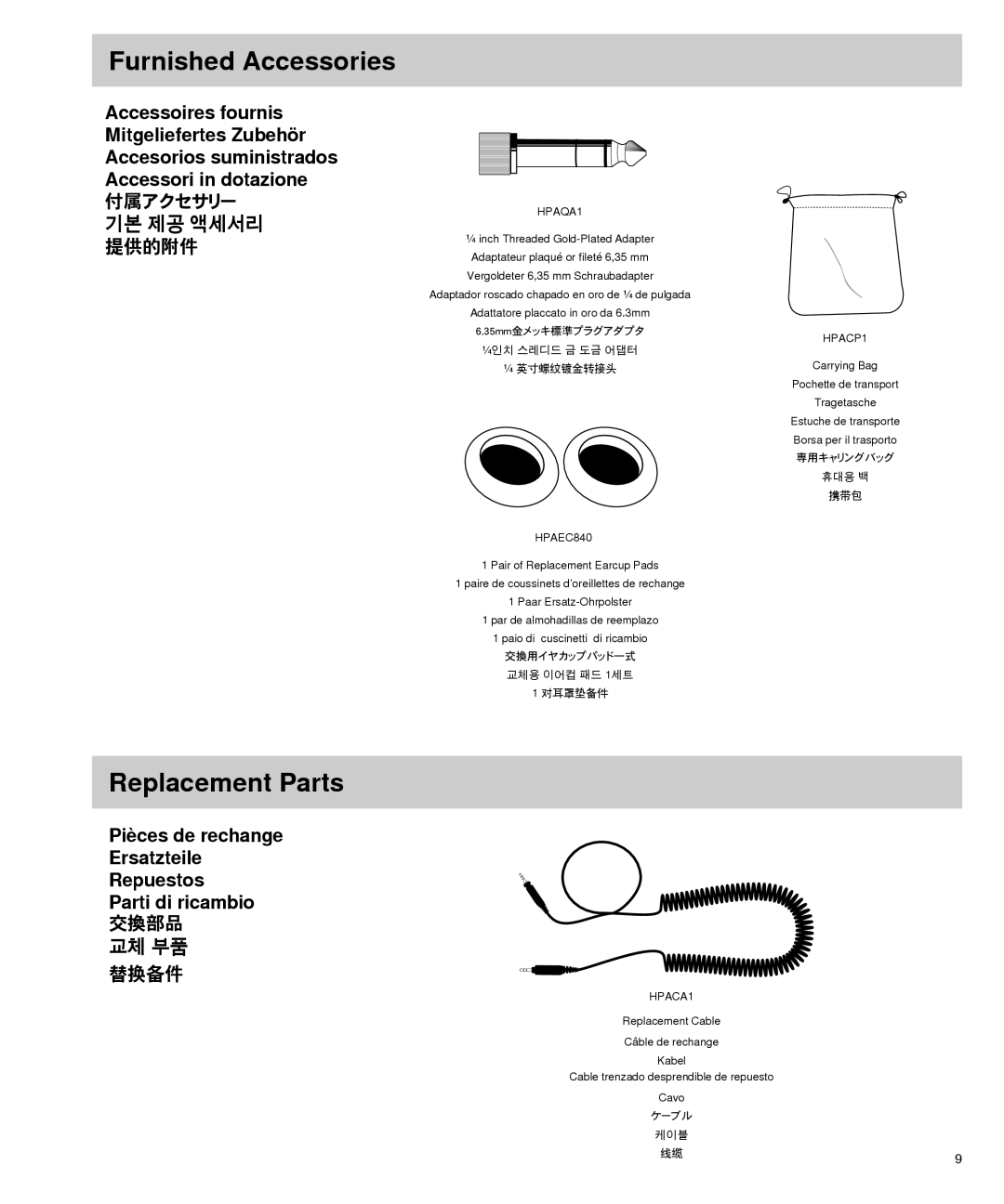 Shure SRH840 manual Furnished Accessories, Replacement Parts, Pièces de rechange Ersatzteile Repuestos, 교체 부품 替换备件 