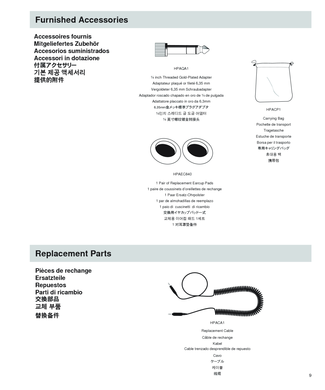 Shure SRH840 manual Furnished Accessories, Replacement Parts, 기본 제공 액세서리 提供的附件, Pièces de rechange Ersatzteile Repuestos 