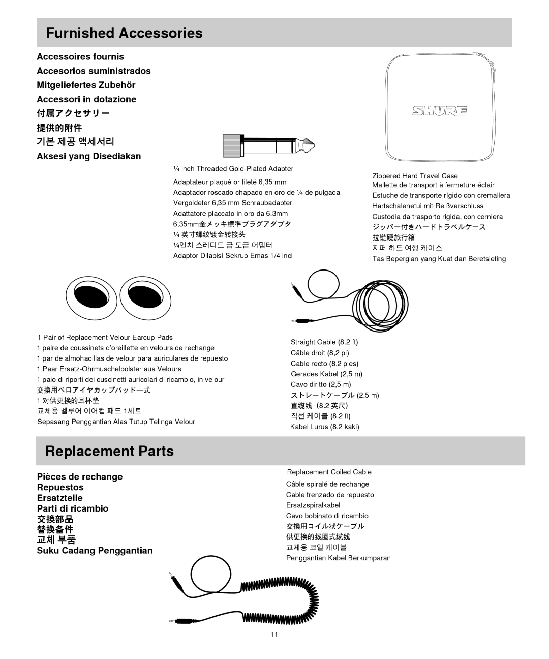 Shure SRH940 manual Furnished Accessories, Replacement Parts 