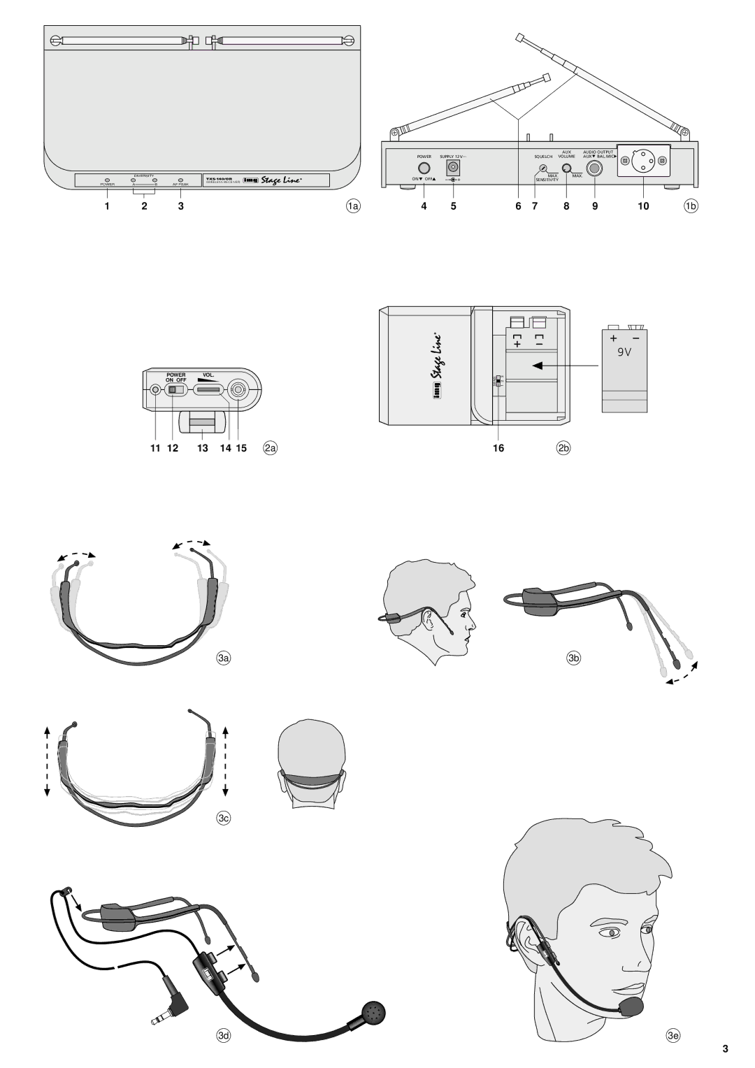 Shure TXS-140/OR, TXS-142/VT instruction manual 16 2b 