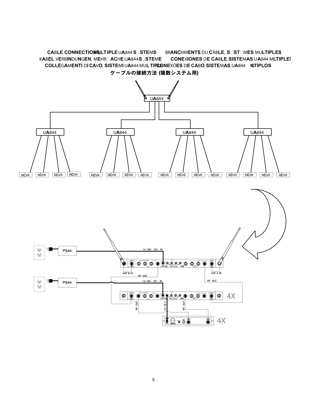 Shure UA844SWB manual 