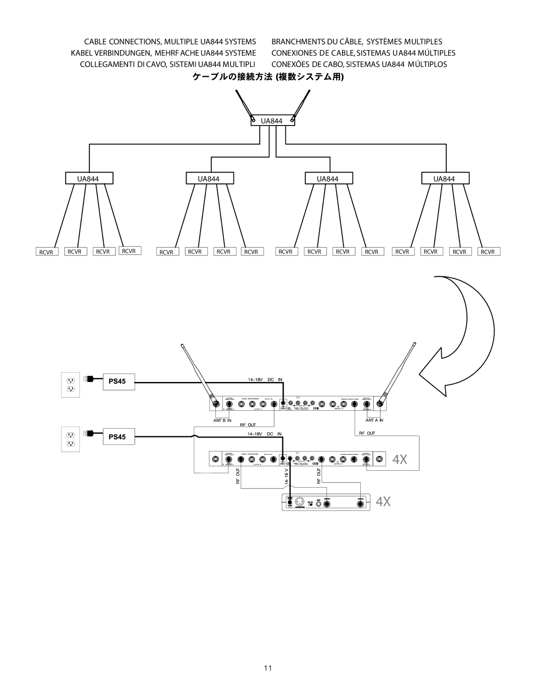 Shure UA844SWB manual 