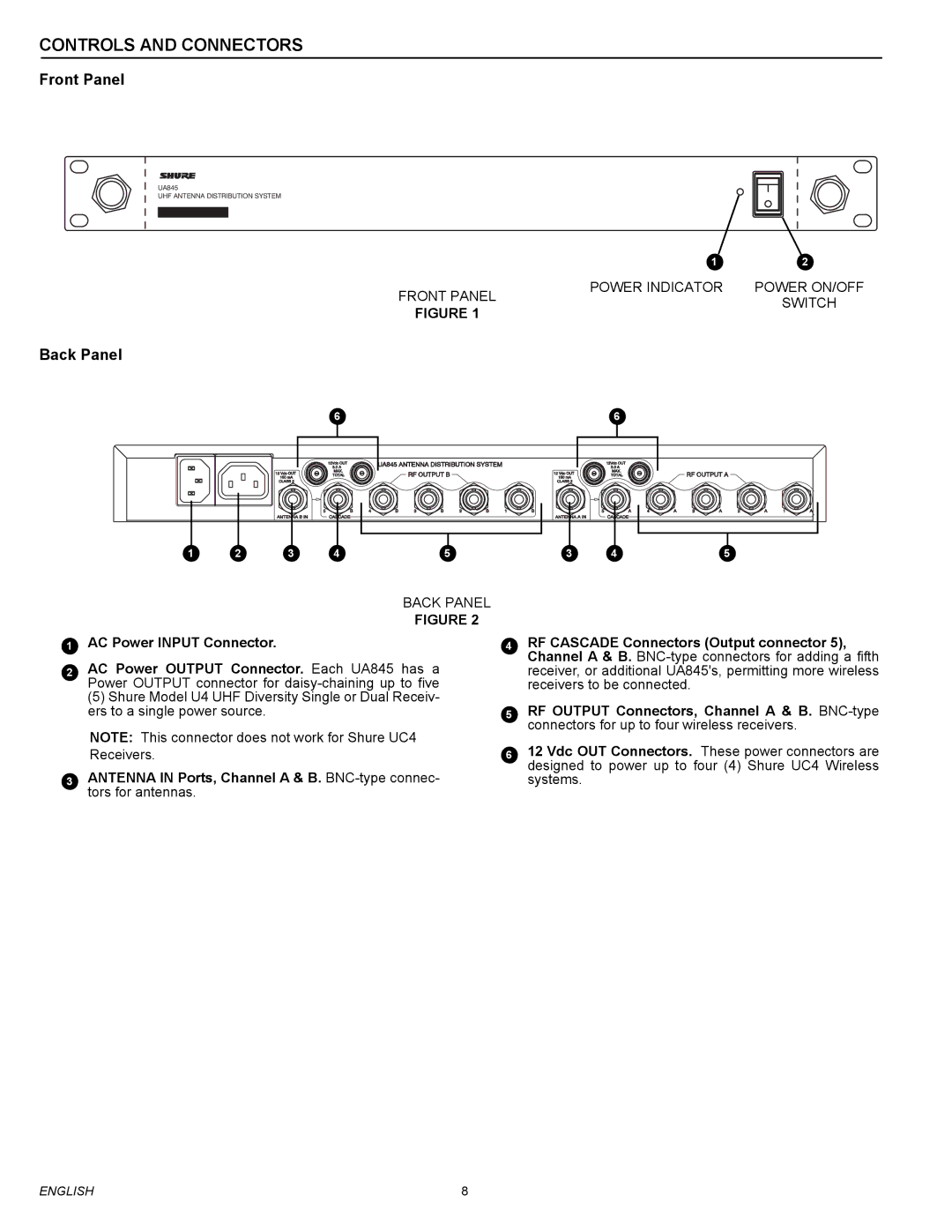 Shure UA845 manual Controls and Connectors, Front Panel, Back Panel 