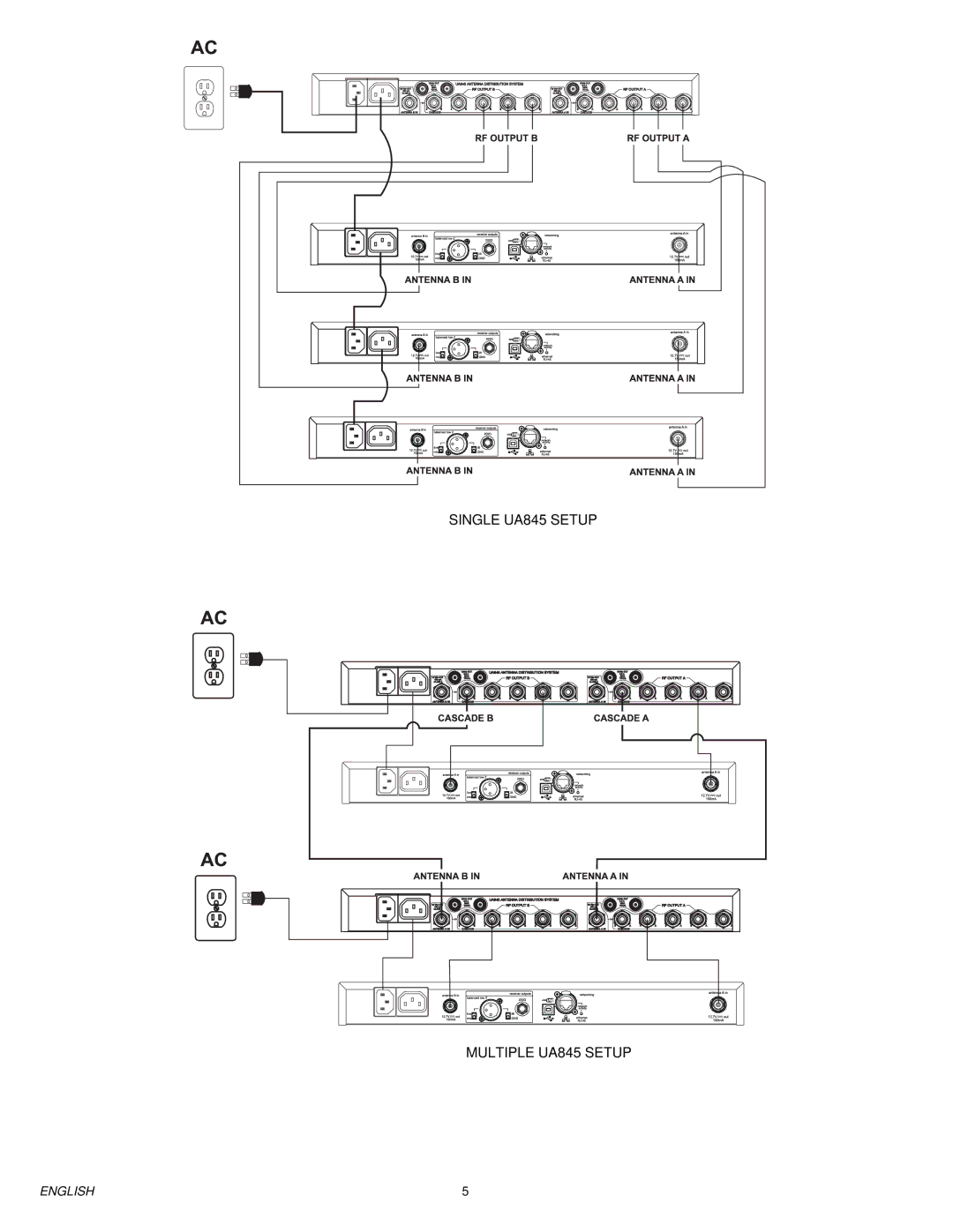 Shure manual Single UA845 Setup Multiple UA845 Setup 