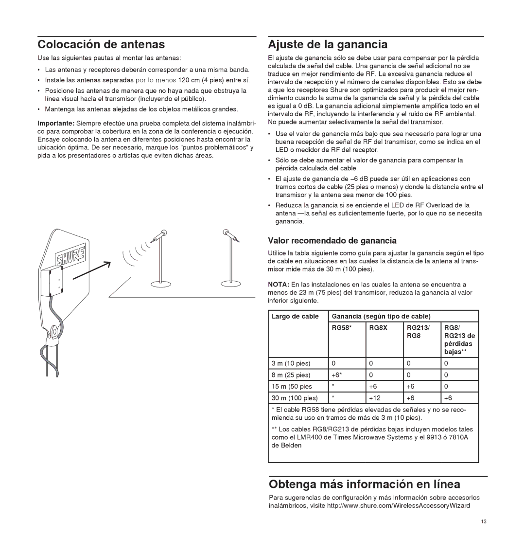 Shure UA874 Colocación de antenas, Ajuste de la ganancia, Obtenga más información en línea, Valor recomendado de ganancia 