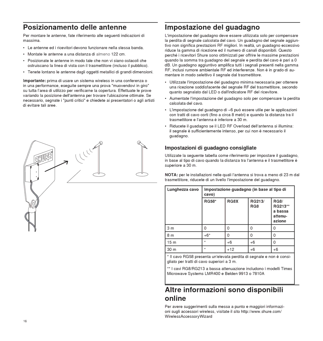 Shure UA874 manual Posizionamento delle antenne, Impostazione del guadagno, Altre informazioni sono disponibili online 