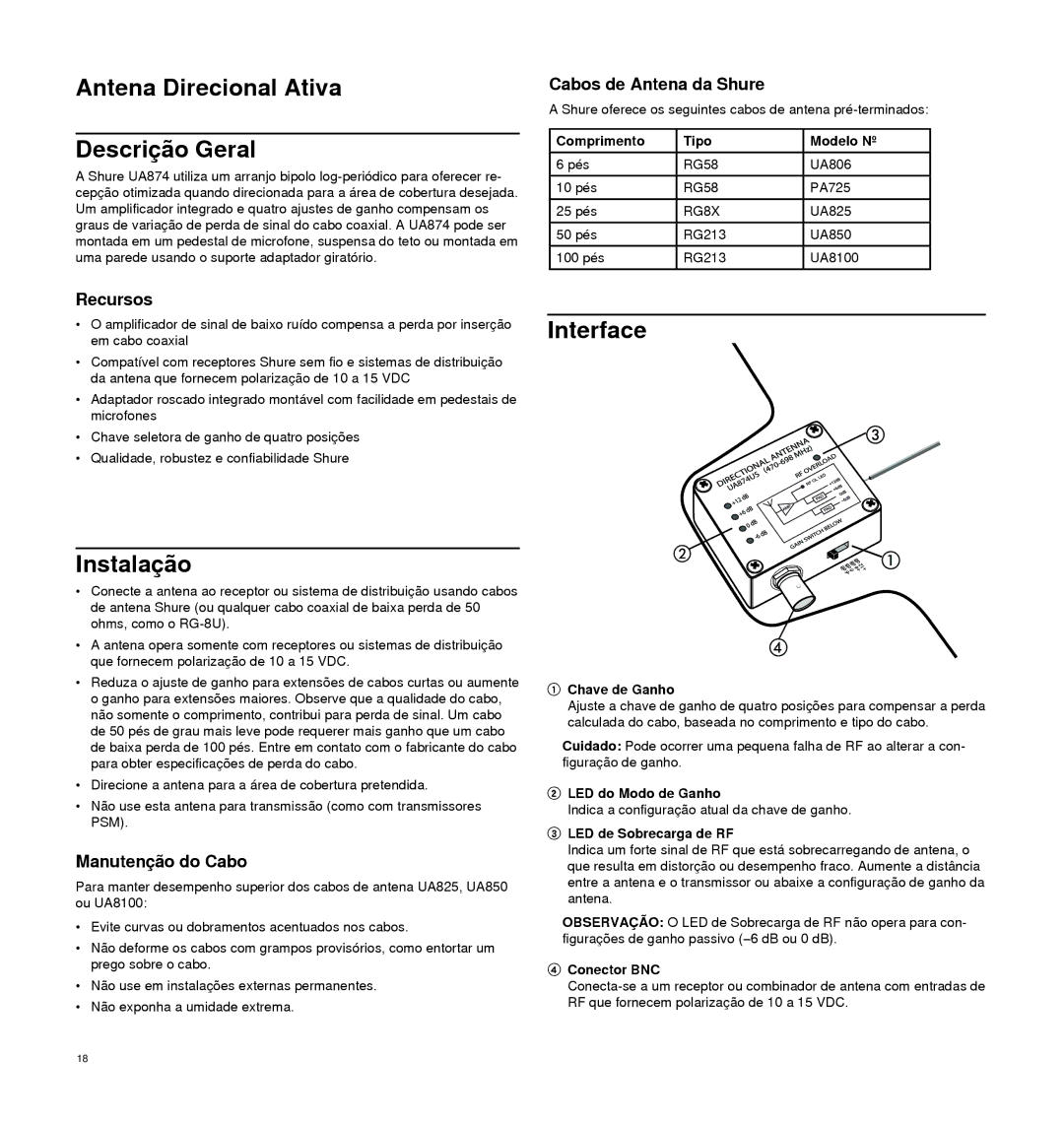 Shure UA874 Antena Direcional Ativa Descrição Geral, Instalação, Recursos, Manutenção do Cabo, Cabos de Antena da Shure 