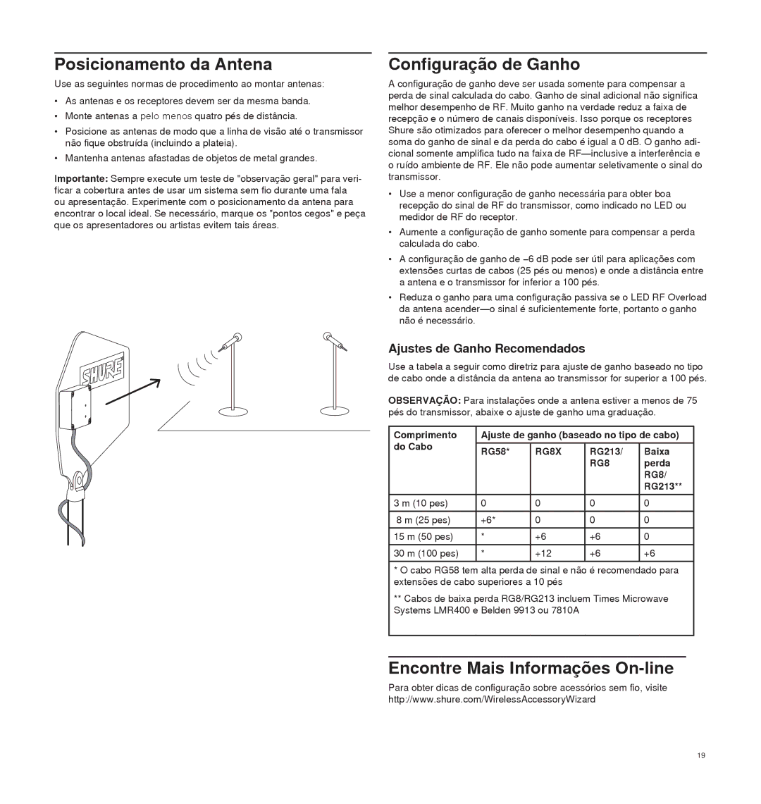 Shure UA874 manual Posicionamento da Antena, Configuração de Ganho, Encontre Mais Informações On-line 