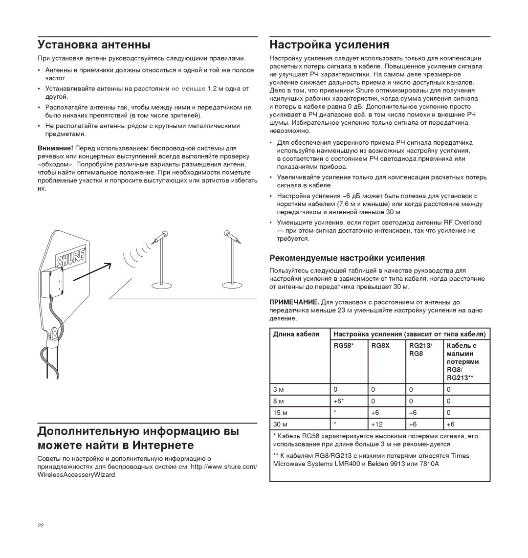 Shure UA874 manual Установка антенны, Рекомендуемые настройки усиления 