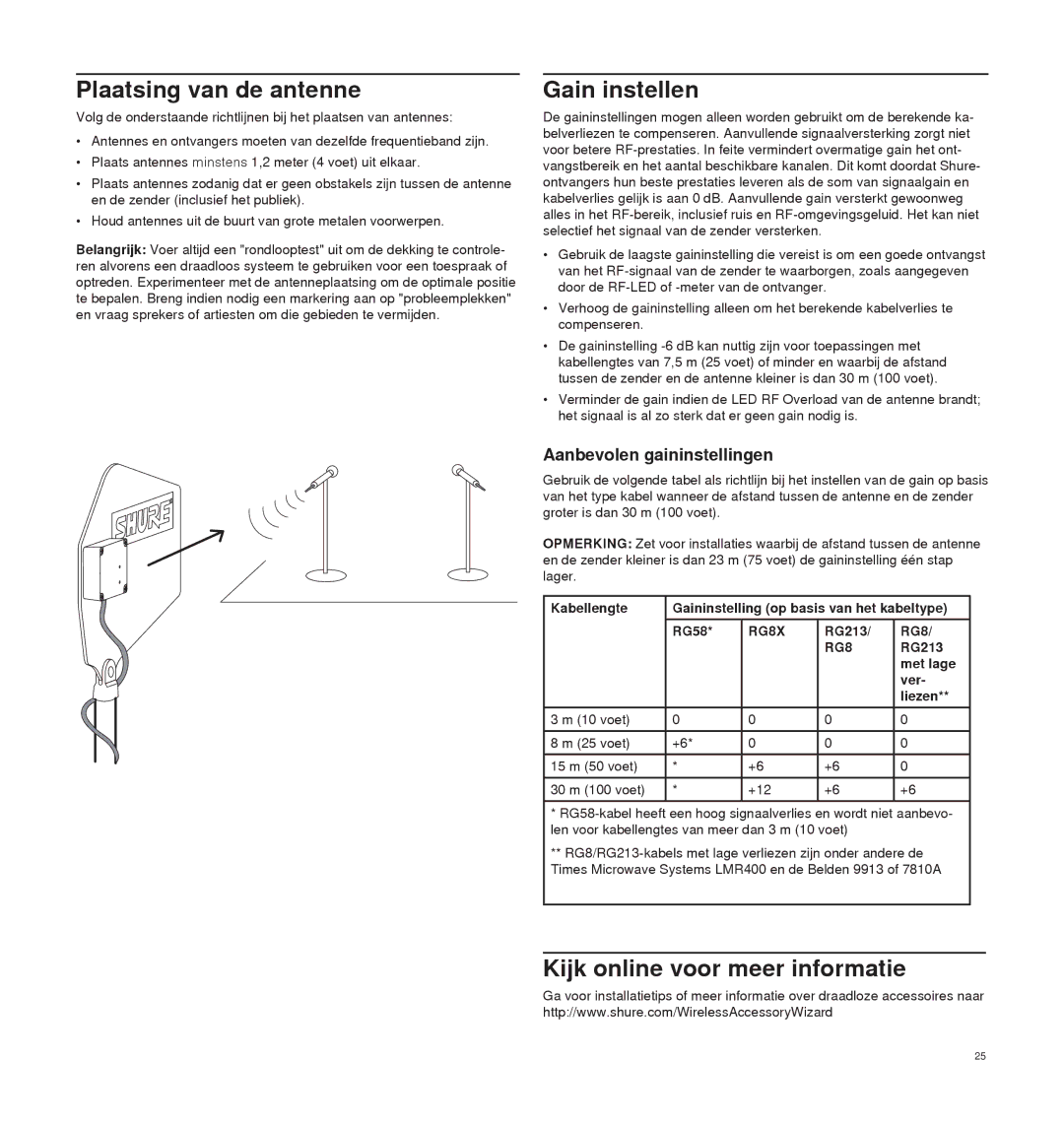 Shure UA874 manual Plaatsing van de antenne, Gain instellen, Kijk online voor meer informatie, Aanbevolen gaininstellingen 