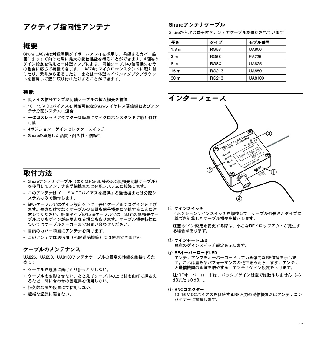 Shure UA874 manual アクティブ指向性アンテナ, 取付方法, Shureアンテナケーブル, ケーブルのメンテナンス 