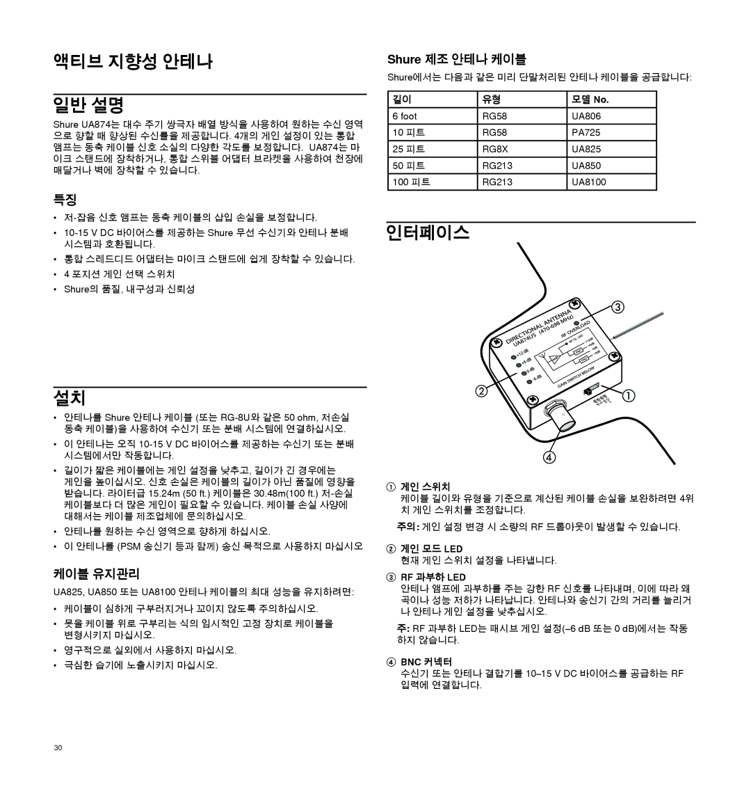 Shure UA874 manual 액티브 지향성 안테나 일반 설명, 인터페이스, 케이블 유지관리, Shure 제조 안테나 케이블 