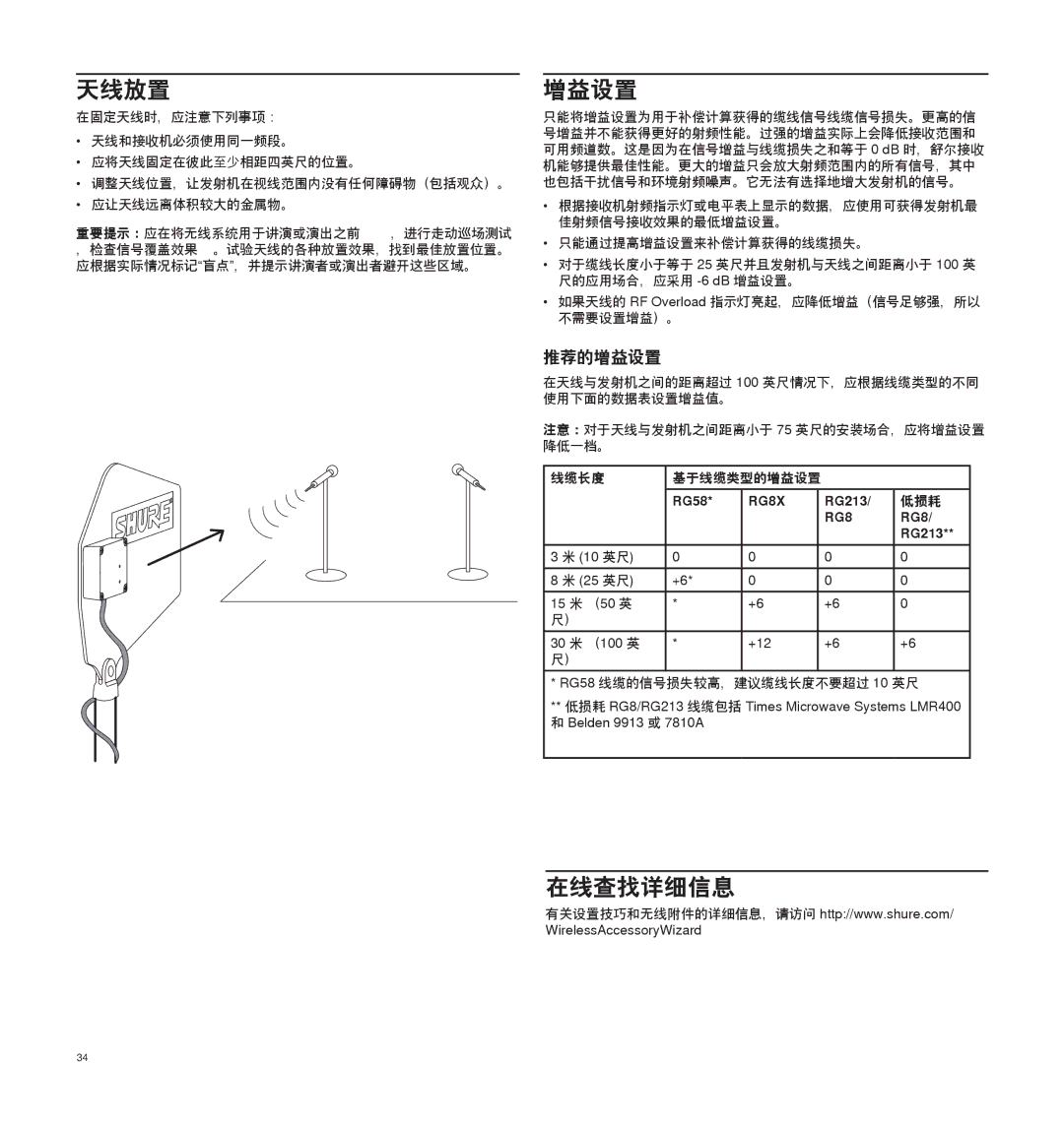 Shure UA874 manual 天线放置, 在线查找详细信息, 推荐的增益设置 