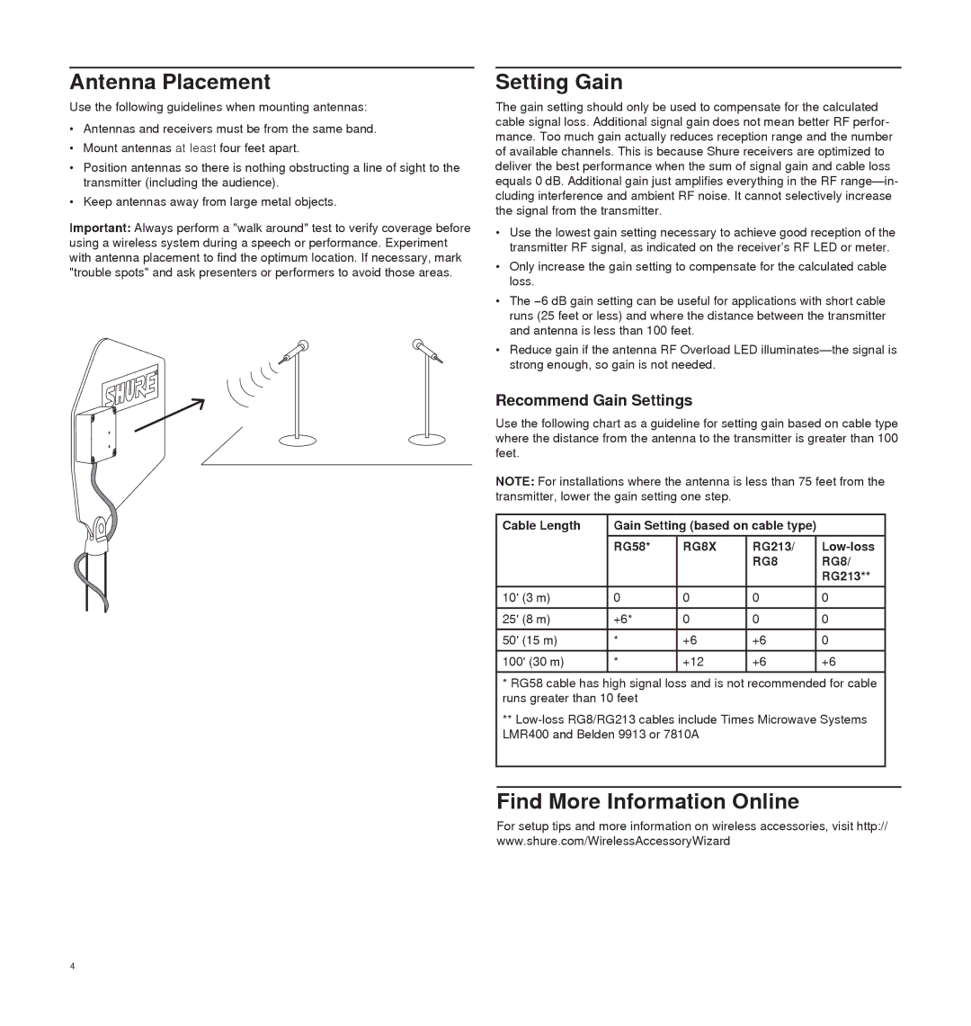 Shure UA874 manual Antenna Placement, Setting Gain, Find More Information Online, Recommend Gain Settings 