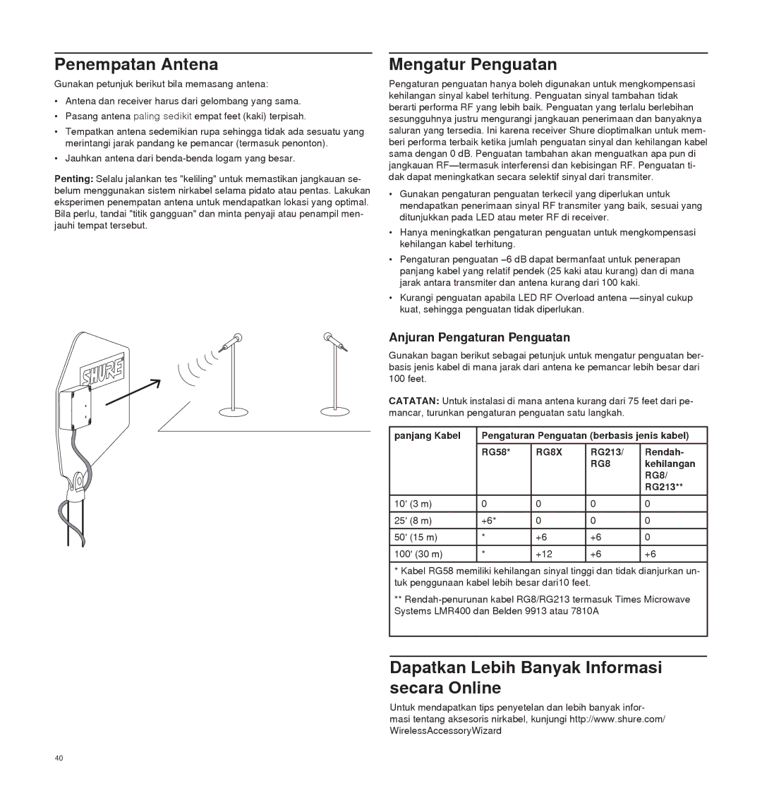 Shure UA874 manual Penempatan Antena, Mengatur Penguatan, Dapatkan Lebih Banyak Informasi secara Online 