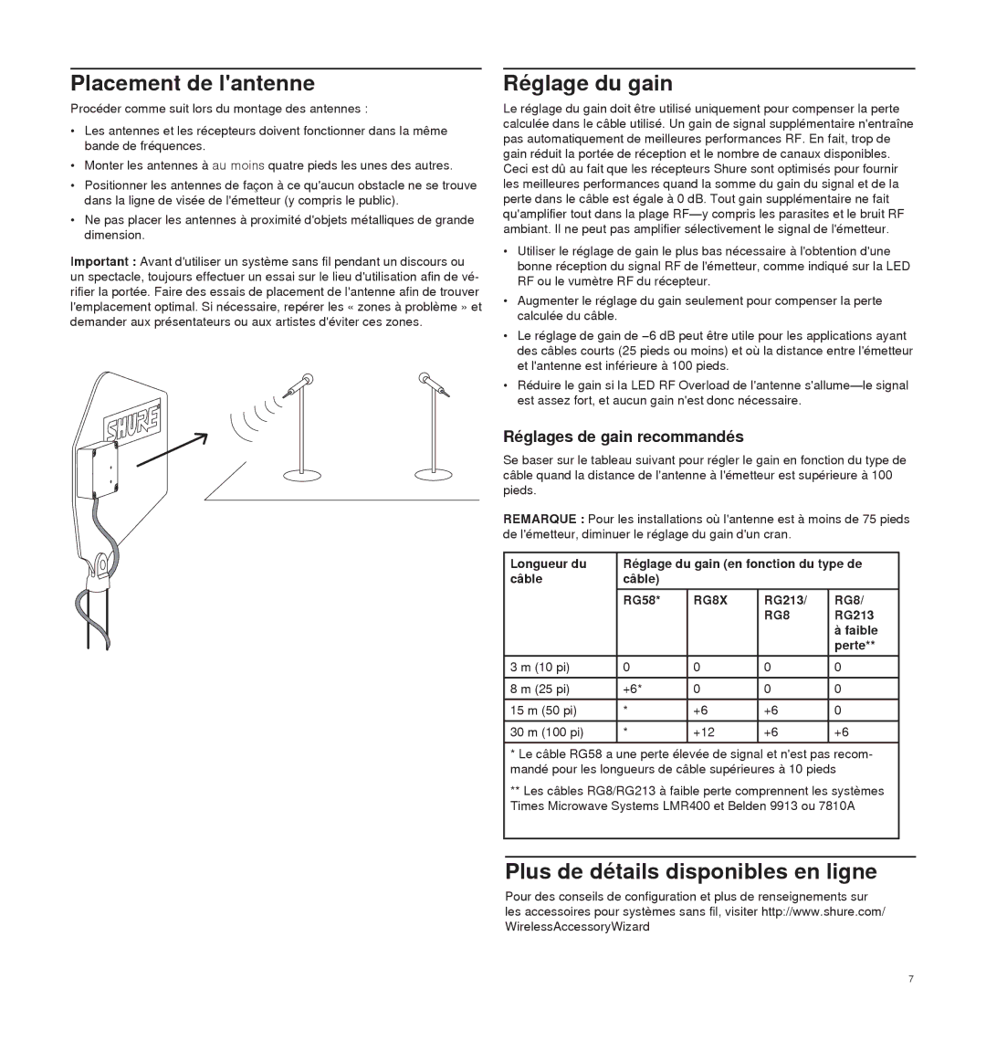 Shure UA874 Placement de lantenne, Réglage du gain, Plus de détails disponibles en ligne, Réglages de gain recommandés 