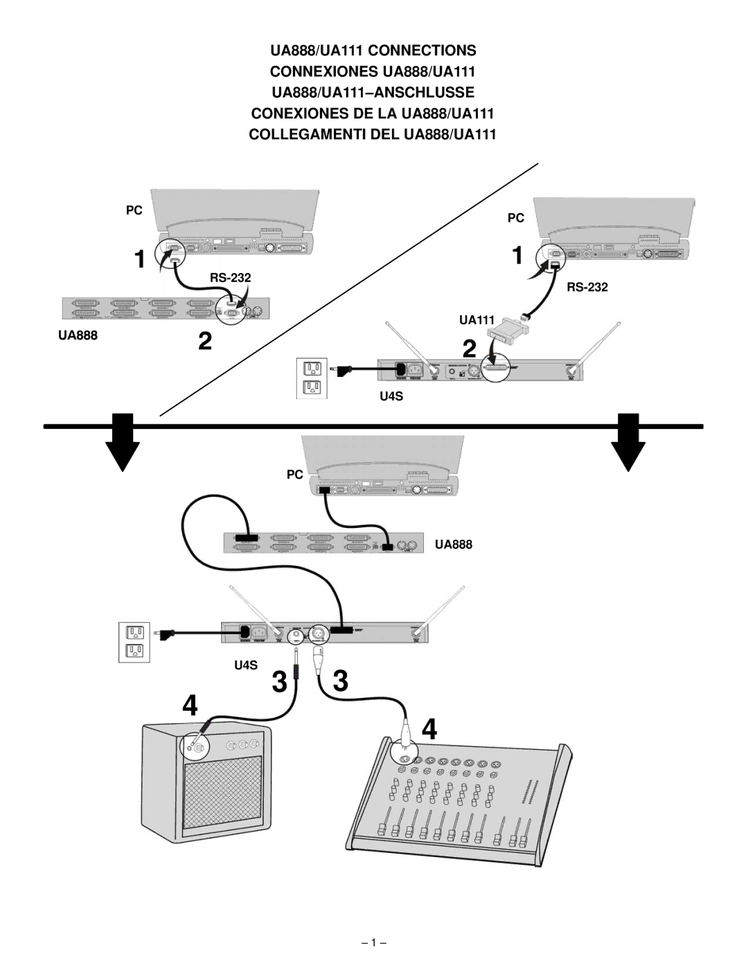 Shure UA111, UA888 manual U4S 