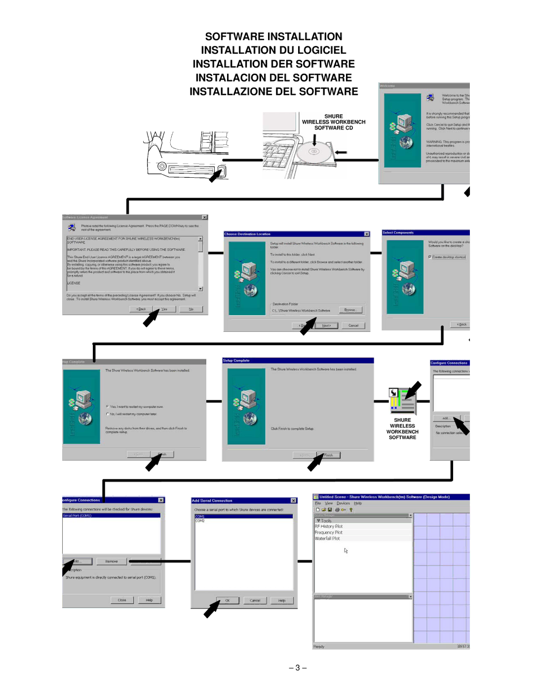 Shure UA111, UA888 manual Shure Wireless Workbench Software CD 