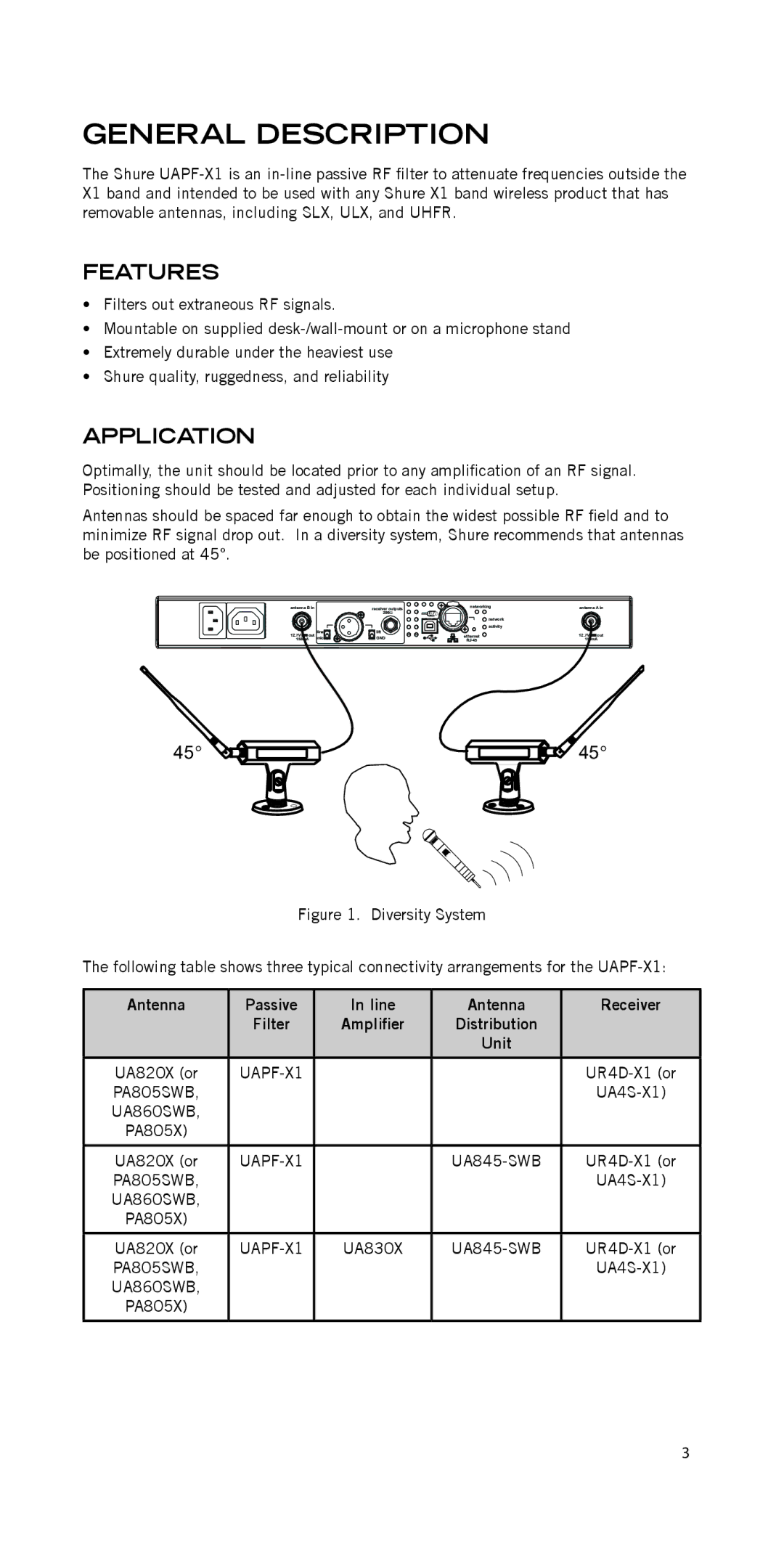 Shure UAPF-X1 manual Features, Application 