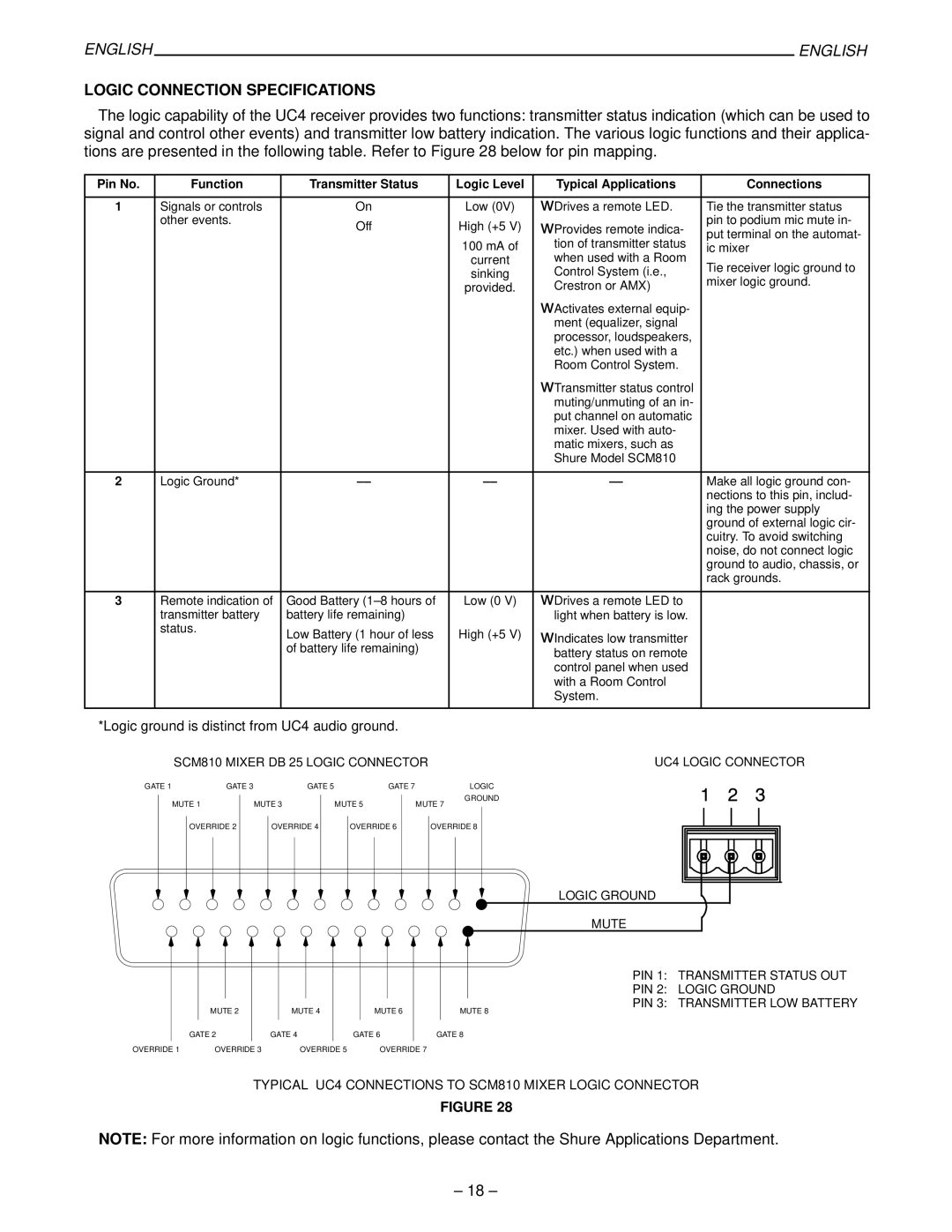 Shure 27B8614, UC Wireless System manual Logic Connection Specifications, Logic ground is distinct from UC4 audio ground 