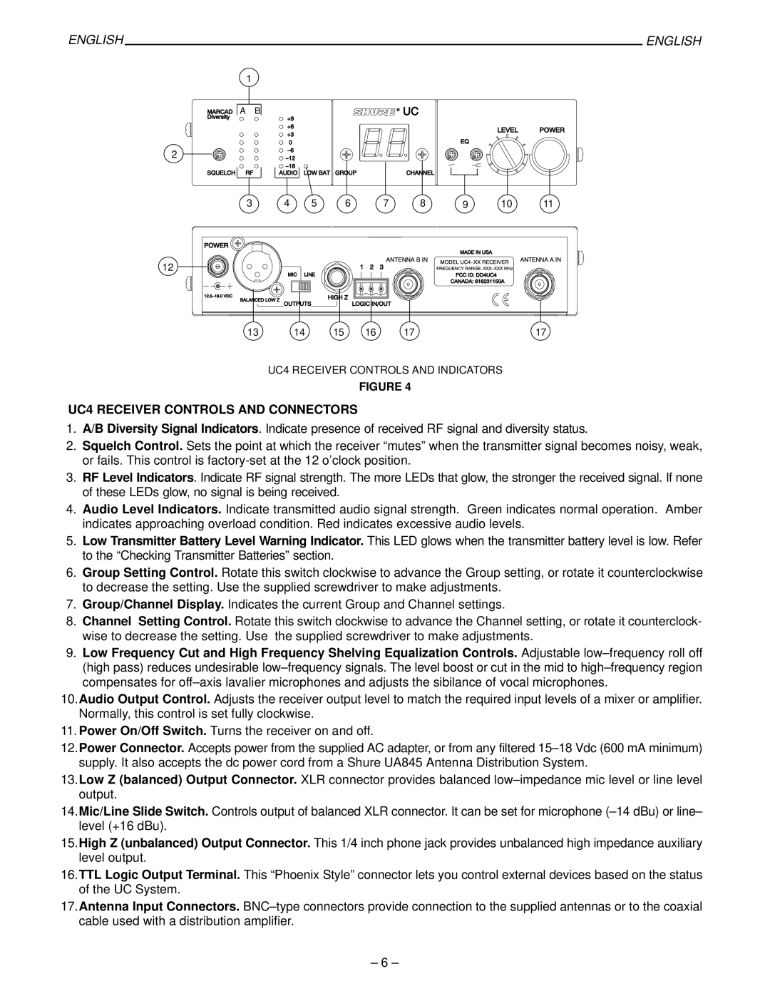 Shure 27B8614, UC Wireless System manual UC4 Receiver Controls and Connectors 