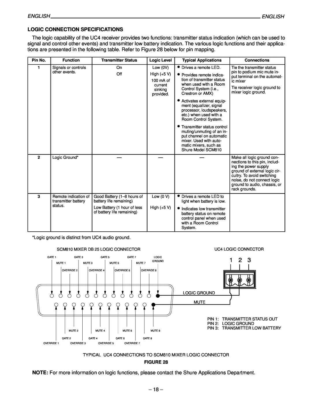 Shure 27B8614, UC Wireless System manual Logic Connection Specifications, English 