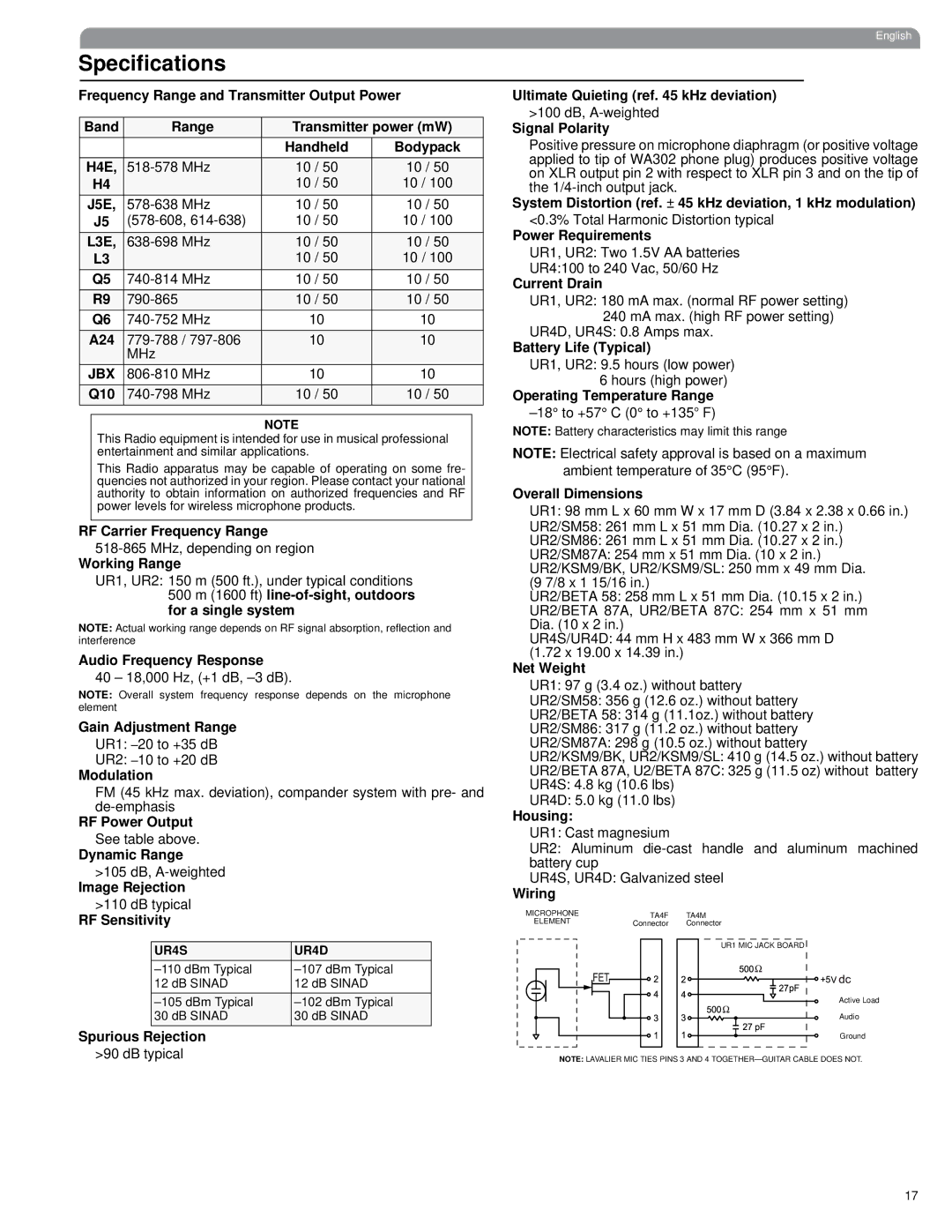 Shure UHF-R manual Specifications, Jbx 