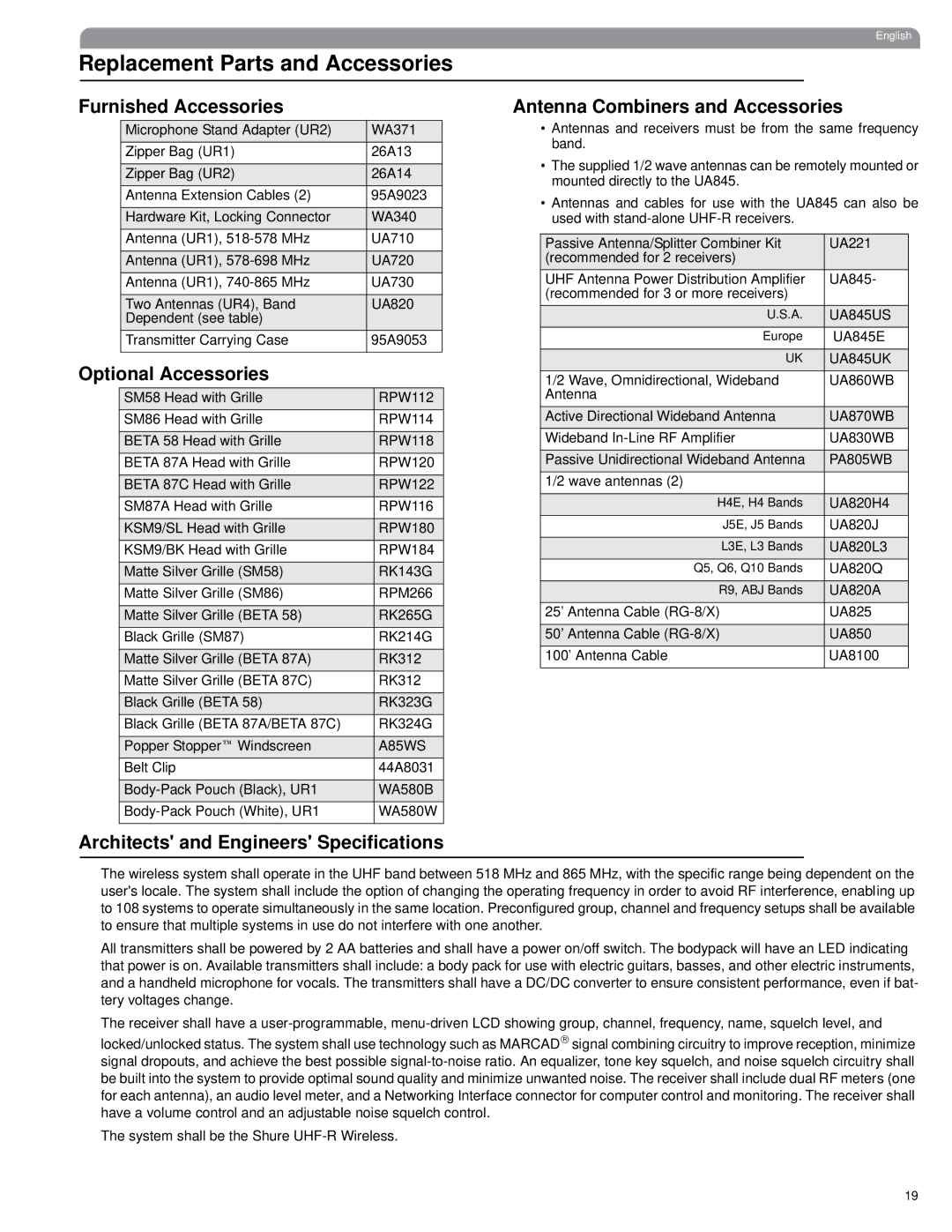 Shure UHF-R manual Replacement Parts and Accessories, Furnished Accessories, Optional Accessories 