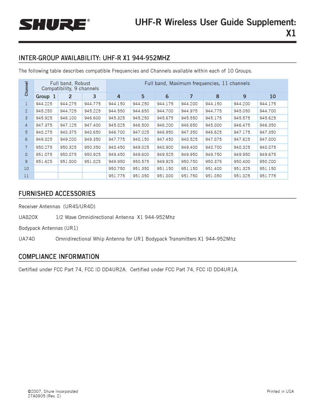 Shure manual UHF-R Wireless User Guide Supplement 