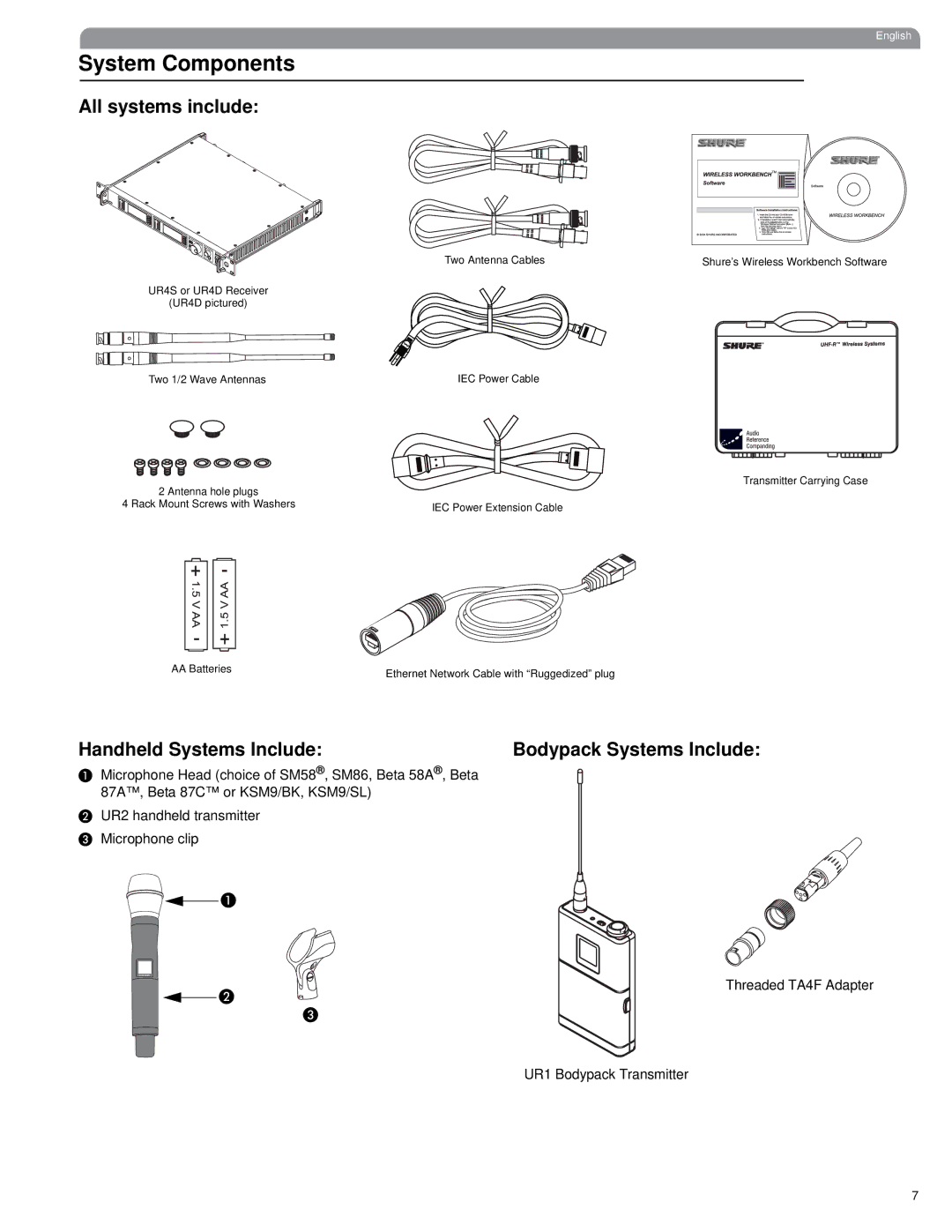 Shure UHF-R manual System Components, All systems include, Handheld Systems Include 