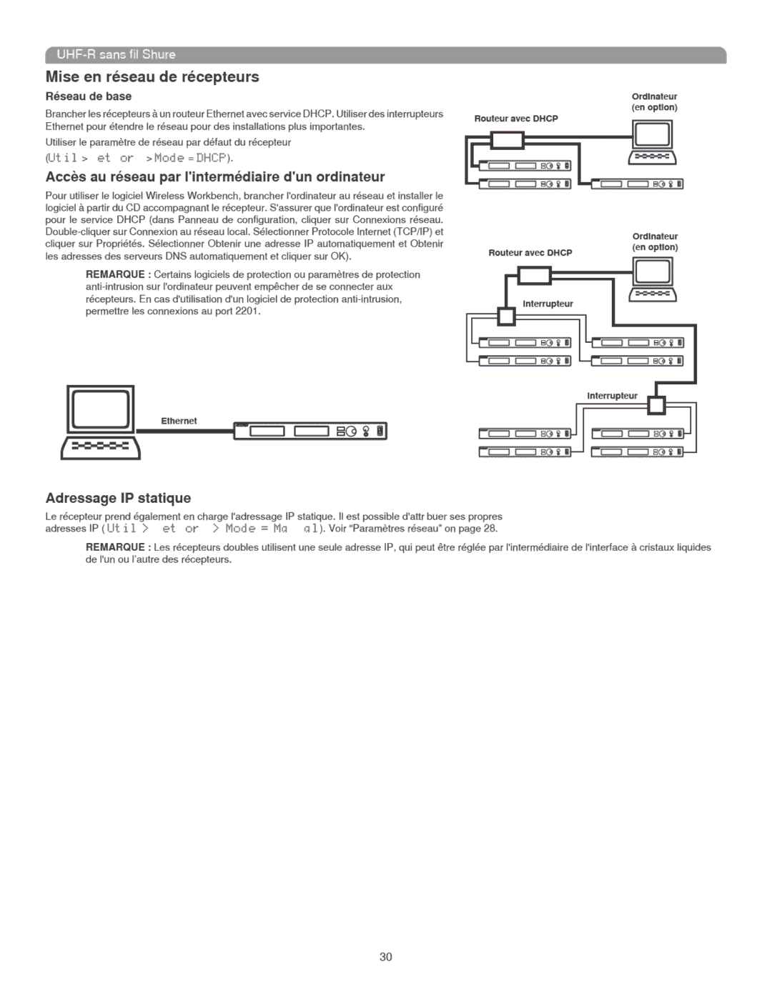 Shure UHF-R manual 