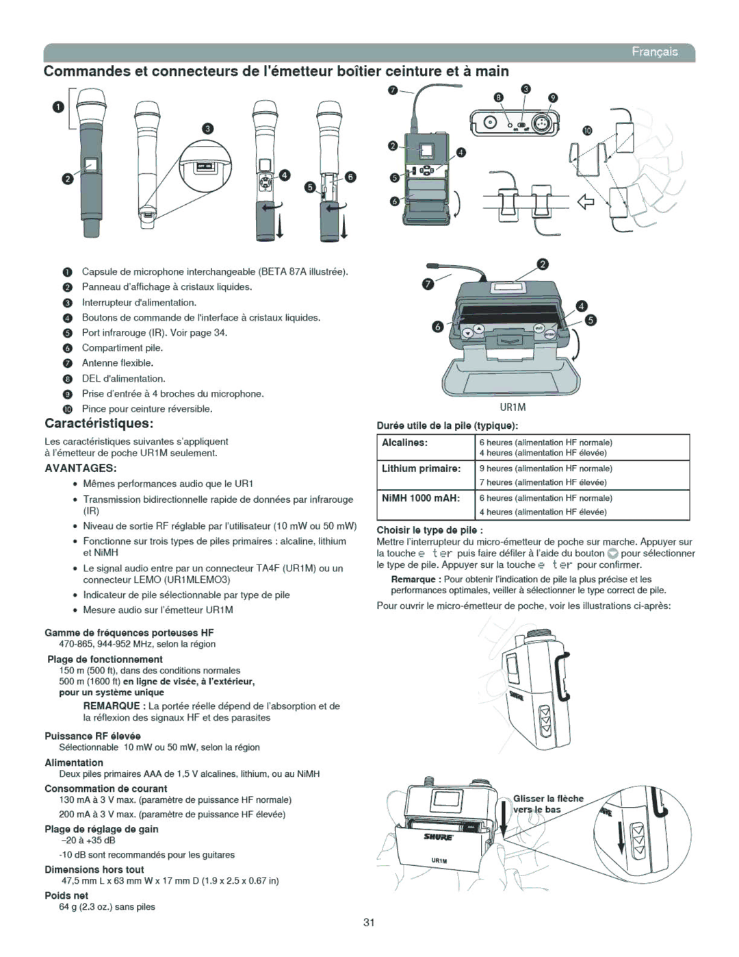 Shure UHF-R manual 