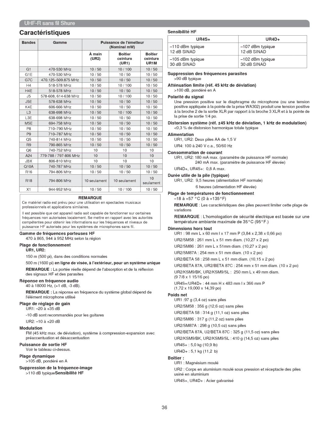 Shure UHF-R manual Caractéristiques, UR1M 