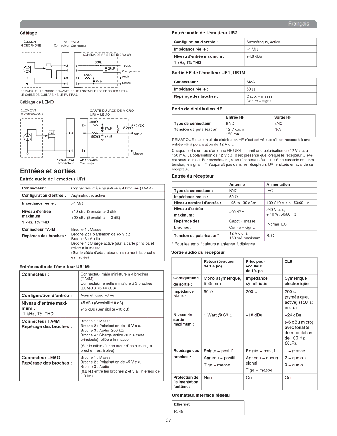 Shure UHF-R manual Entrées et sorties, Câblage 