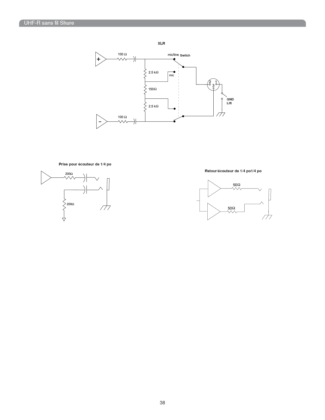 Shure UHF-R manual Gnd 