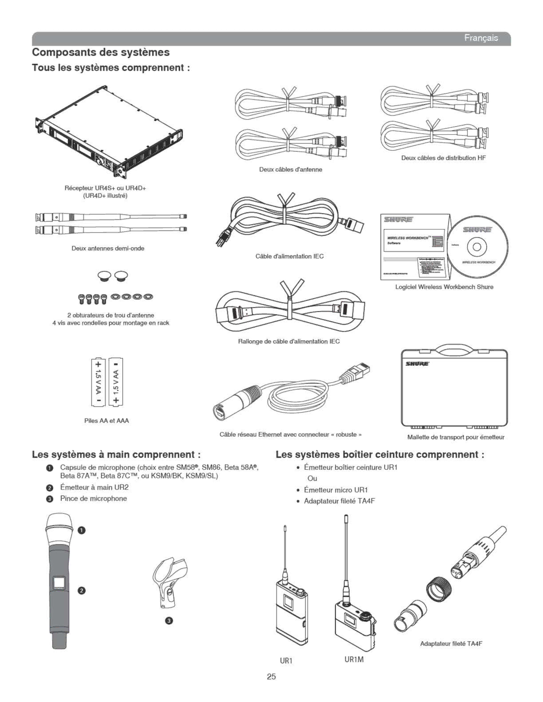 Shure UHF-R manual 