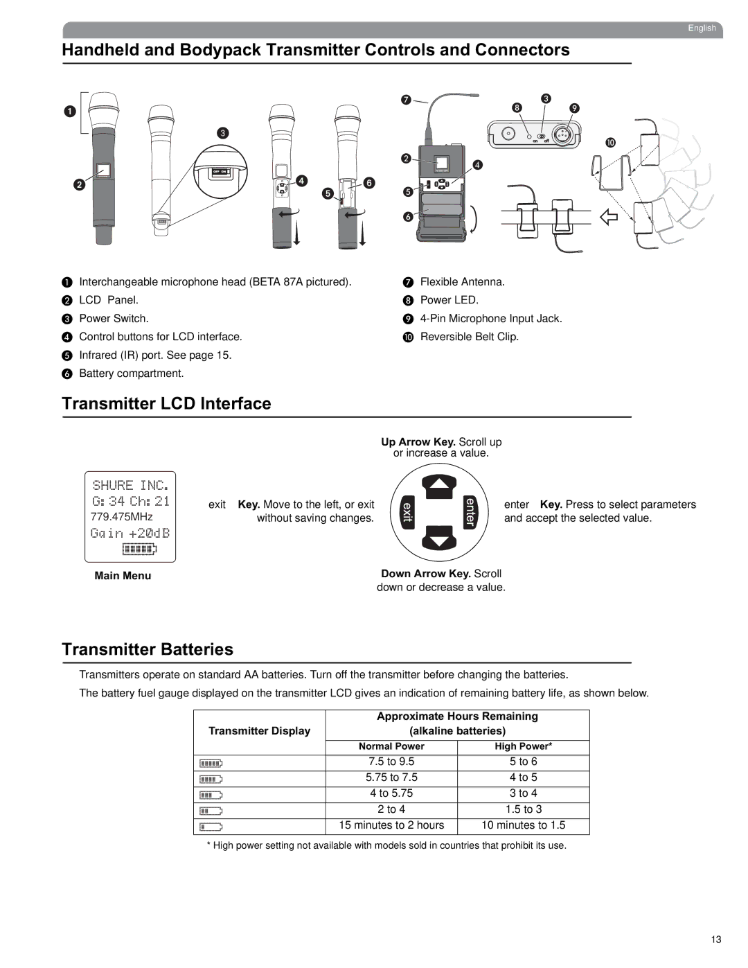 Shure UHF Handheld and Bodypack Transmitter Controls and Connectors, Transmitter LCD Interface, Transmitter Batteries 