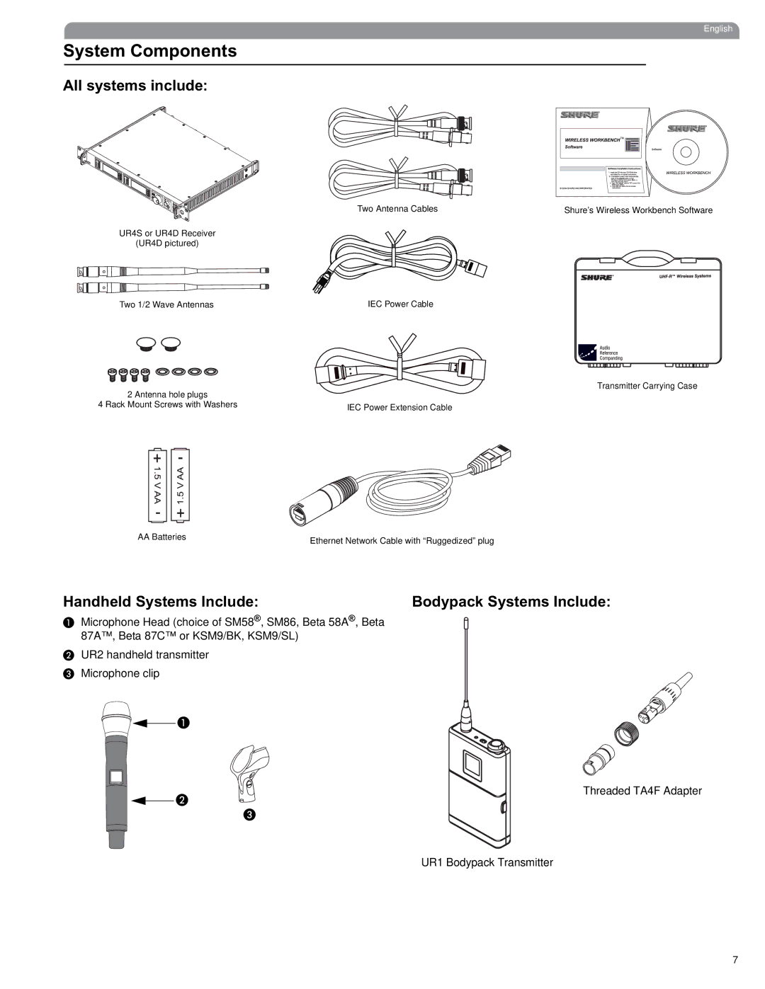 Shure UHF manual System Components, All systems include, Handheld Systems Include 