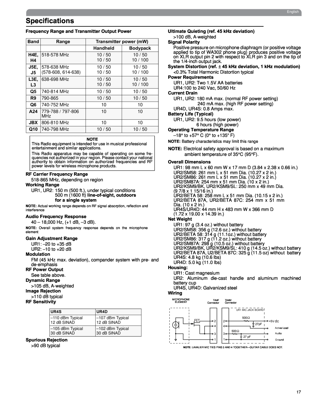 Shure UHF manual Specifications 