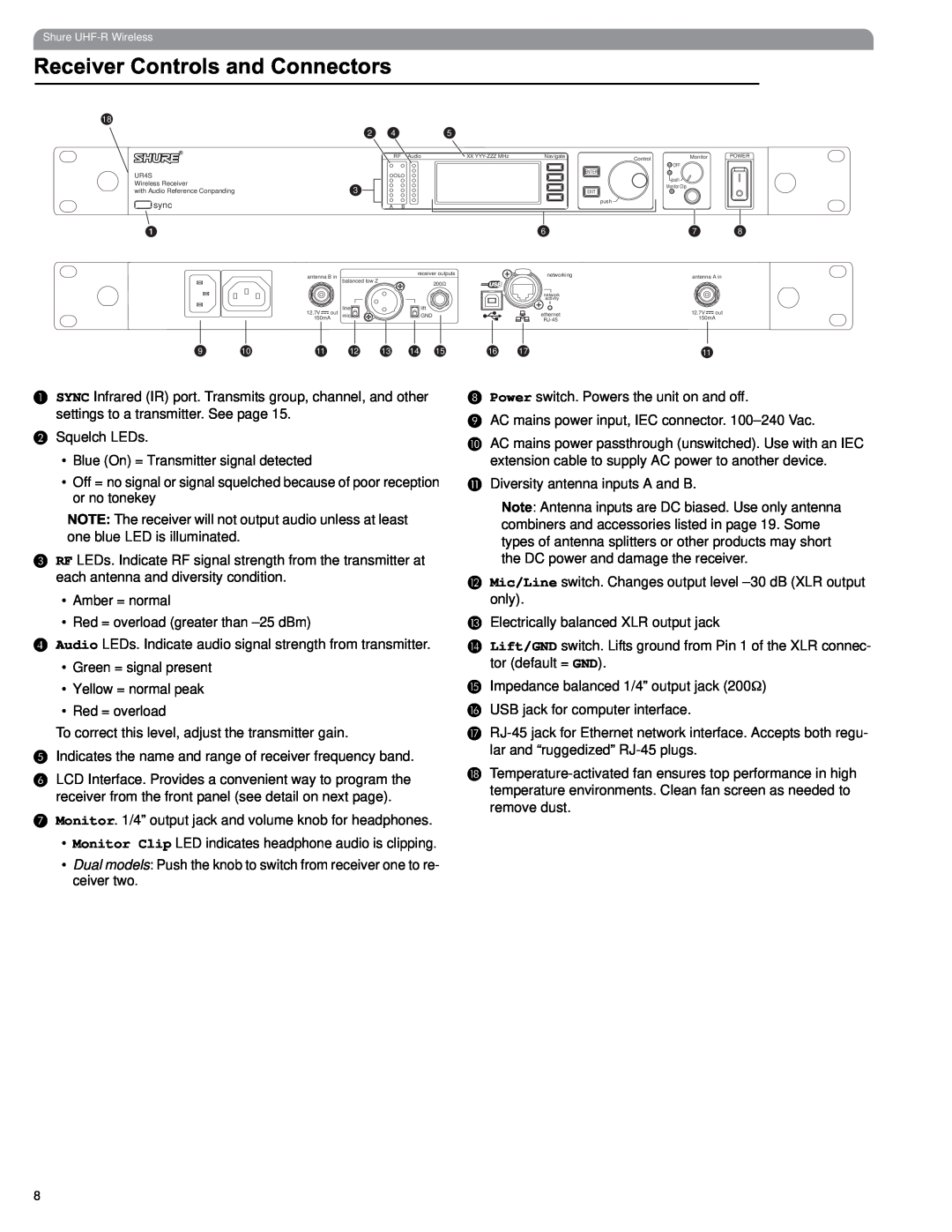 Shure UHF manual Receiver Controls and Connectors 