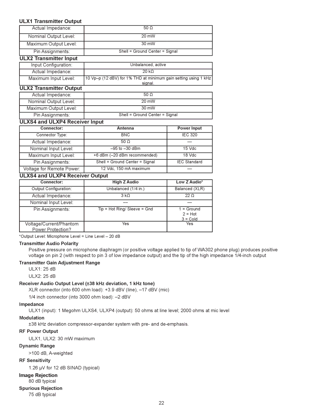 Shure manual ULX1 Transmitter Output, ULX2 Transmitter Input, ULX2 Transmitter Output, Image Rejection 