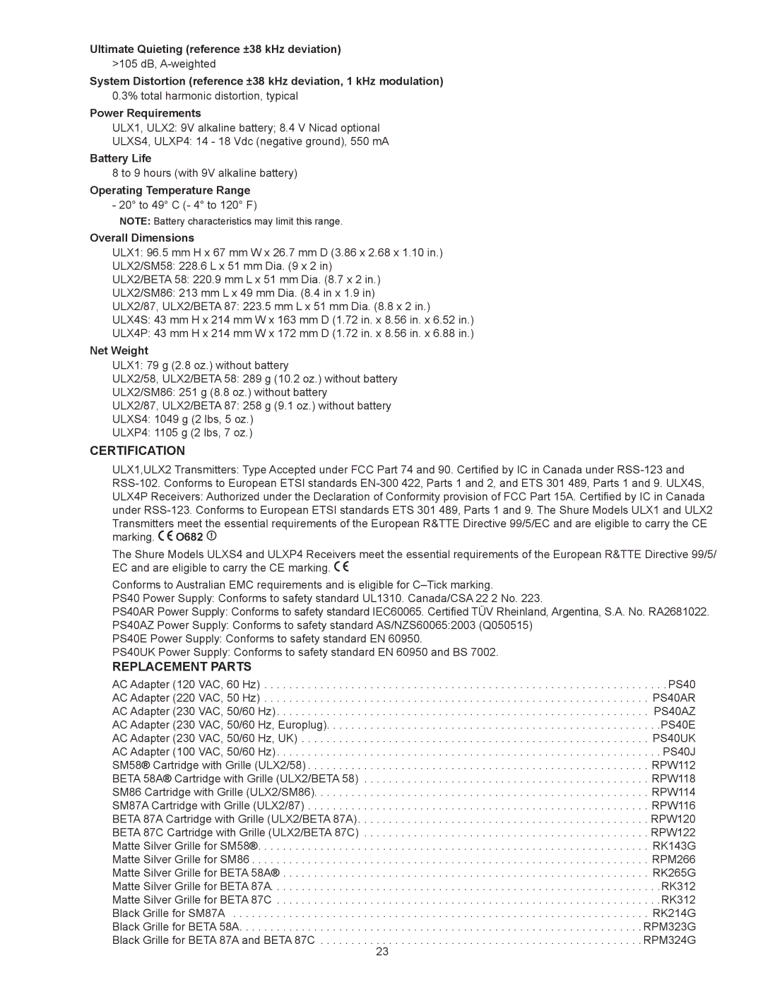 Shure ULX manual Certification, Replacement Parts 